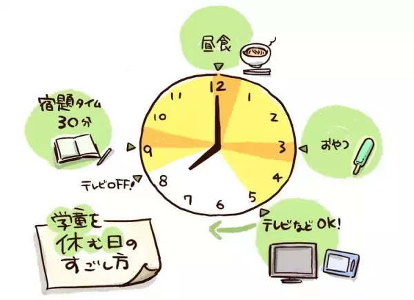 小2ASD長男、急成長の夏休み。旅行先で非日常を経験したことで、学童の行き渋りも解決しそう？