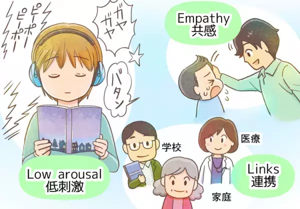 自閉症・ASDは医学的な治療はできるの？療育の原則SPELLも解説。マンガで学ぶ自閉スペクトラム症