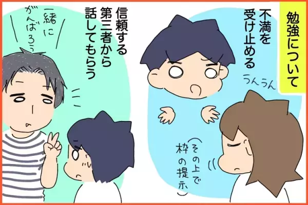 せっかく入った中学校なのに進路変更!? 発達障害長男の進路と勉強の悩み――児童精神科医 三木先生に聞いてみた！
