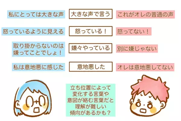 「当たり前」がわからない！小2発達障害息子に、どう教える？言い争いにならない伝え方とは――児童精神科医 三木先生に聞いてみた！