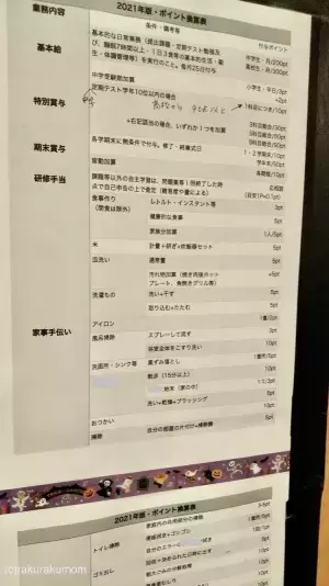 「ポイント手帳」を使い続けて12年。苦手が多かった長男の「できた！」を増やし自主性を育んだ、わが家の工夫