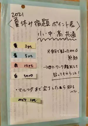 「ポイント手帳」を使い続けて12年。苦手が多かった長男の「できた！」を増やし自主性を育んだ、わが家の工夫