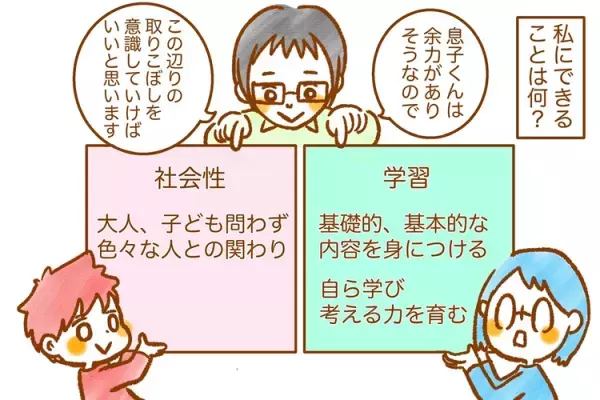 不登校開始から1年、笑顔が増えた発達障害小2息子。これから親にできることは？――児童精神科医 三木先生に聞いてみた！
