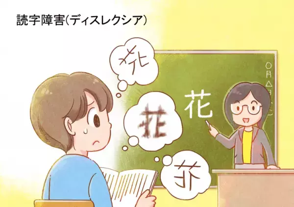 学習障害・限局性学習症とは？読み・書き・計算に困難がある？チェックシートつきで紹介ーーマンガで学ぶLD・SLD