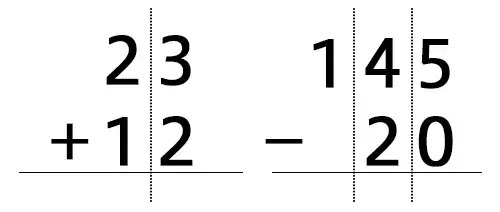 接し方で大きく変わる！学習障害・限局性学習症のある子への関わり方とは？具体的な手立ても解説--マンガでまなぶLD・SLD
