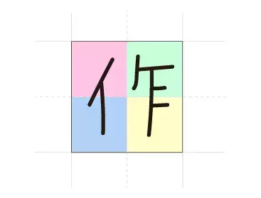 接し方で大きく変わる！学習障害・限局性学習症のある子への関わり方とは？具体的な手立ても解説--マンガでまなぶLD・SLD