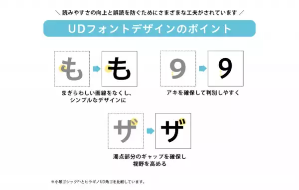 接し方で大きく変わる！学習障害・限局性学習症のある子への関わり方とは？具体的な手立ても解説--マンガでまなぶLD・SLD