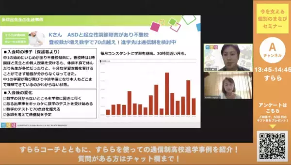 発達障害や不登校のお子さまの学びのヒントがここに！「個別のまなびセミナー」のアーカイブ動画を限定公開！
