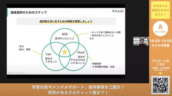 発達障害や不登校のお子さまの学びのヒントがここに！「個別のまなびセミナー」のアーカイブ動画を限定公開！