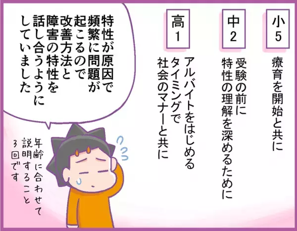 小5での障害告知から9年、「地獄に落とされたようなショックだった」ＡＤＨＤ息子の思いとは？