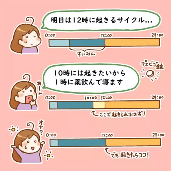 睡眠障害のあるASD娘、高校受験を前に投薬開始！「眠れるけど起きる時間は…」本人の下した決断、そして進路は