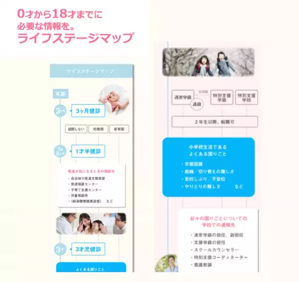 発達障害育児の「これで合ってる？」に安心を+（プラス）！専門家のアドバイスをオンラインで