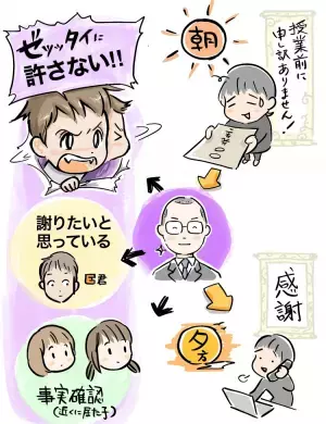 ASDの小2息子が涙まじりに「学校変えて」。友達トラブルを担任の先生へ相談してみると…