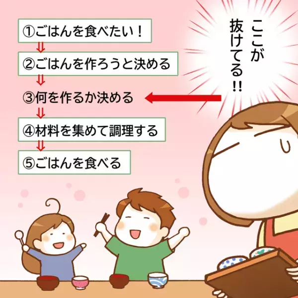 足して2で割りたい…!?ASDの凸凹兄妹、特性炸裂なお料理事情とは