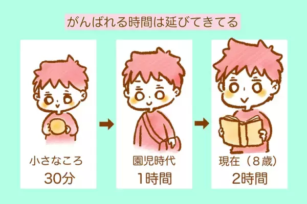 小2発達障害むっくんの「聴覚過敏でぐったり」を防止せよ！音を減らすアイテムと環境づくり、わが家で実践している6つの工夫