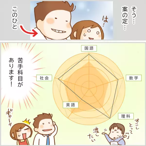 ASD息子、「楽しい勉強しかしたくない」高2進路相談で爆弾発言！担任の先生が考えた作戦とは…？大学選びの過程も公開