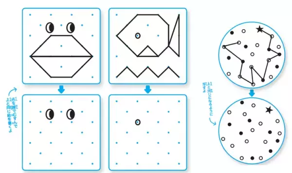 「認知の力」は学習の土台に！5つの認知機能をパズルやナゾトキで鍛える『コグトレ』とは――児童精神科医・宮口幸治先生