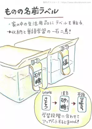 「漢字の書き取りじゃ、覚えられない！」わが家で実践、ひたすら書く以外の「漢字学習」10のアイデア
