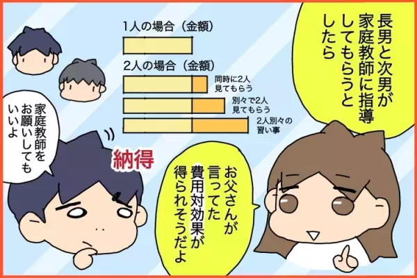 中学生ASD長男、英語ができない…家庭教師を頼む!?でも「費用対効果あるの？」と父は大反対で。わが家の家庭教師大作戦