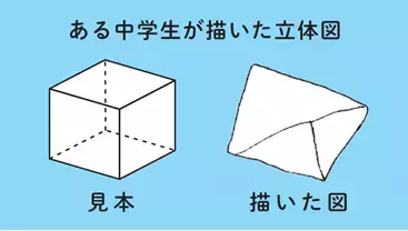 黒板を写せない、漢字や計算が苦手…「頑張ってもできない」子どもたちの背景に「認知機能」の弱さがある？――児童精神科医・宮口幸治先生