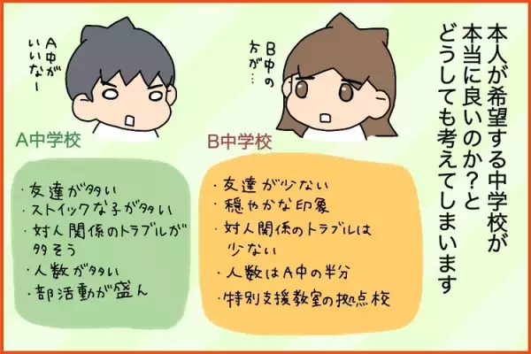 ADHD息子の行きたい中学で大丈夫？親子で意見が分かれた次男の進路選択――中学時代いじめで不登校になった私の願い