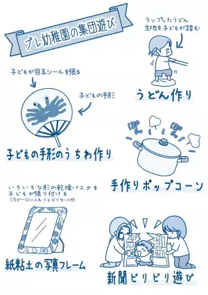 発達障害の娘、幼稚園探しは居場所を見つける道でもあった――慣れない土地、「プレ幼稚園」での出会いから