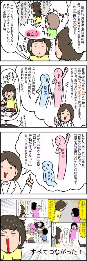 発達外来で反抗期の困りを相談！同席していた発達障害娘が「なんで悪口いうの！」とショックを受けるも医師の話で矛盾が解けて…!?