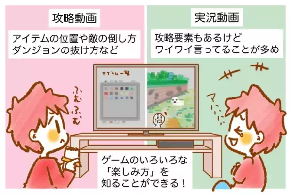 「ゲーム」「攻略動画」と子どもの関係は？「ゲームばっかり！」と不安にならず親子で楽しむためのわが家流ルールとは