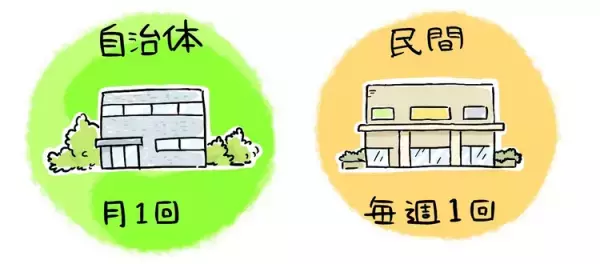 児童精神科の診察でも会話が成り立たず…コミュニケーションが苦手な4歳次男も発達障害？ーー友達０人からの療育