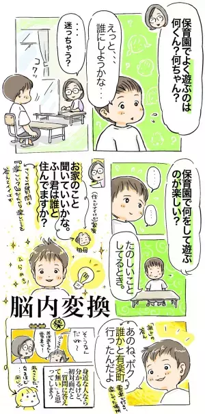 児童精神科の診察でも会話が成り立たず…コミュニケーションが苦手な4歳次男も発達障害？ーー友達０人からの療育