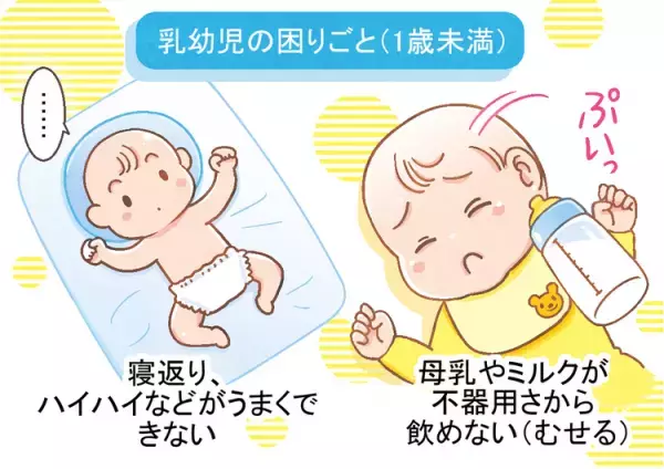 発達性協調運動症（発達性協調運動障害）とは？乳児期から小学生まで、年齢別の困りごと例も【専門家解説】ーーマンガで学ぶDCD