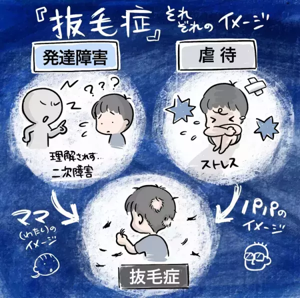 二次障害で脱毛症？それとも虐待!?突然前髪が消えたASD長男に、周囲の大人たちは…
