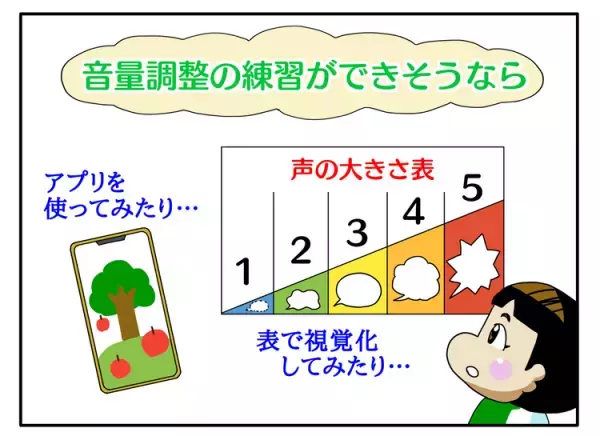 自閉症息子のコントロールできない「奇声」と「独語」、どうしたら？ーー児童精神科医　三木先生に聞いてみた！