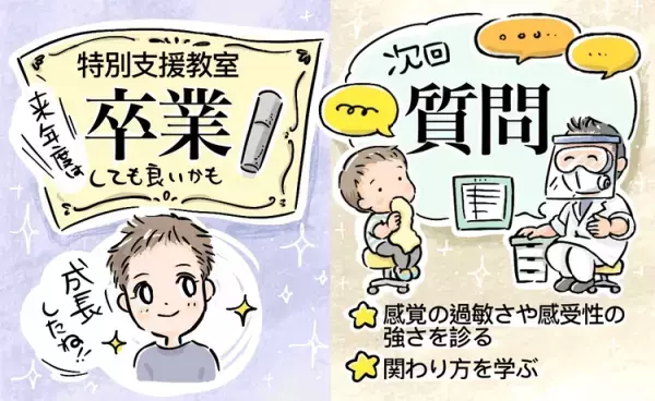4歳次男も発達障害？長男の特別支援教室はどうすれば？きょうだいで児童精神科を受診して
