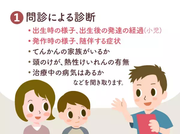 てんかん（癲癇）を起こしたら？小児（子ども）の場合は？てんかんの診断や検査、治療方法をイラスト付きで分かりやすく解説【医師監修】