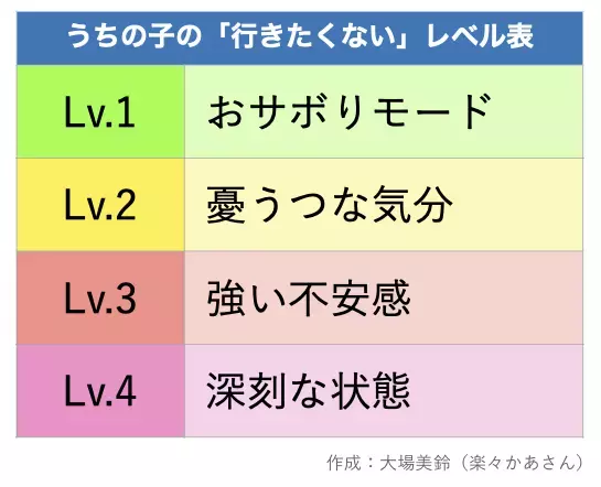 登校しぶりに「がんばろう」は逆効果? わが家流「行きたくないレベル」に合わせた合理的で現実的な3つの工夫
