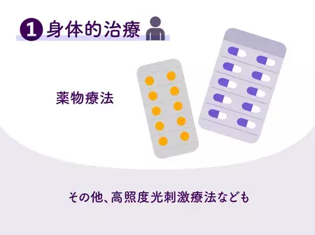 精神疾患の治療法は？診察や診断は何科で行われる？イラストつきで解説【医師監修】