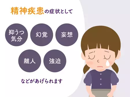 精神疾患をイラストつきで解説！症状や原因はなに？遺伝との関係は？【医師監修】