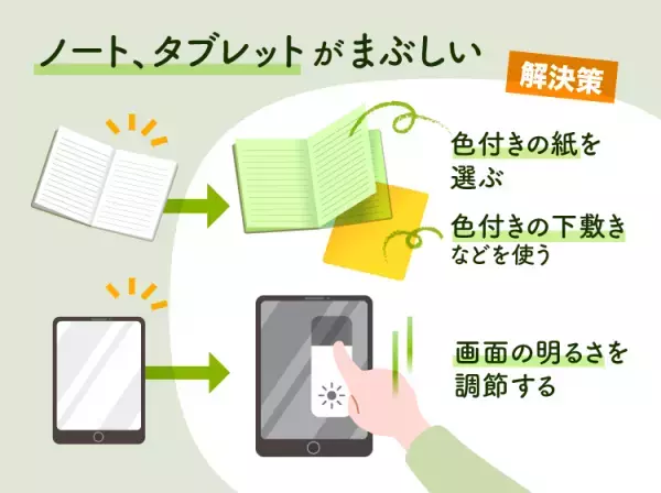 「ノートがまぶしい、集中できない」視覚過敏が勉強に影響？学習の困りと解決策をイラストつきで解説－－感覚過敏による学習困難【専門家監修】