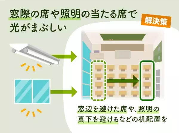 「ノートがまぶしい、集中できない」視覚過敏が勉強に影響？学習の困りと解決策をイラストつきで解説－－感覚過敏による学習困難【専門家監修】