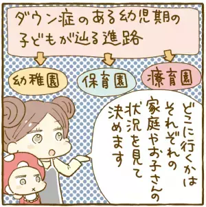障害児の保活問題！遠い認可保育園の加配枠？理解があるけど激戦の私立保育園？わが家の選択は!?
