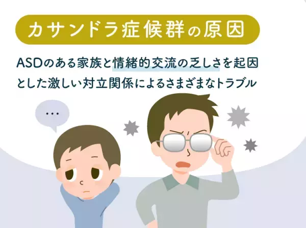 カサンドラ症候群とは？ASDのある家族との関係性、症状や原因についてイラストつきで解説【専門家監修】