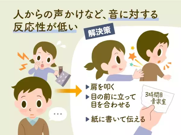 学習困難の背景に感覚鈍麻が!?多動、字が下手、聞き取れない、怪我に鈍感、ボディイメージの悪さも。原因や対応策をイラストつきで解説【専門家監修】