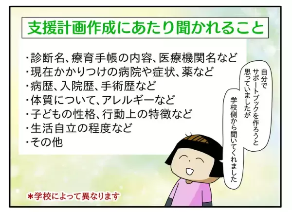 自閉症息子、特別支援学校へ！就学準備は提出書類も多くて大変だったけど…意外だった入学準備リストと心強かった存在