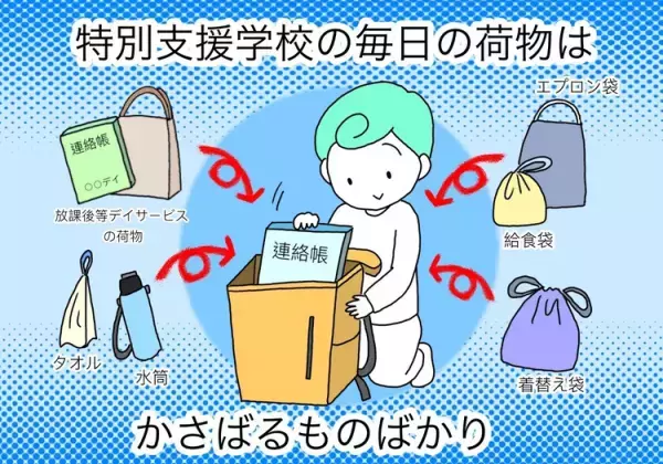 自閉症息子は特別支援学校に就学！通学かばんはランドセル、リュックどちらを選ぶ？綿密なリサーチの結果決めたのは…！