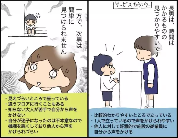 発達凸凹きょうだい、同時に迷子で母ピンチ！次男がなかなか見つからない?!わが家流の対策と今振り返って思うこと