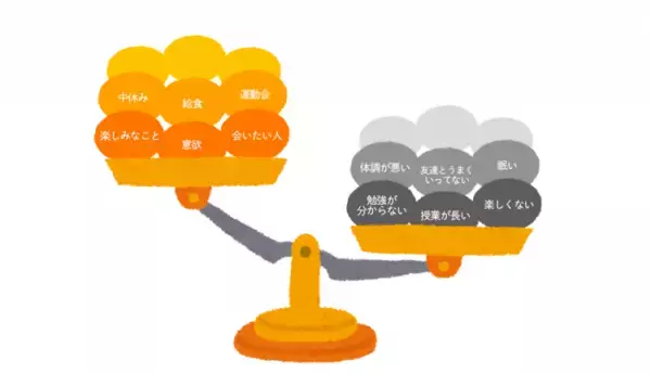 【臨床心理士に聞く】不登校は子どもの最終手段？子どもへの対応や学校連携のヒント、発達障害特性と不登校の関係や、回復への必要なステップとは