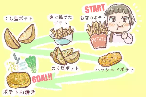 食べるのは「5品のみ」自閉症娘、1歳で突然の超絶偏食に。栄養バランスは最悪！母はノイローゼ寸前、専門資格まで取ったけど…一番大切だったのは