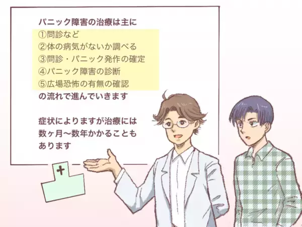 パニック障害（パニック症）の治し方は？薬や治療法、発作が起きたときの対応を紹介。併存症や発達障害との関わりなども医師が解説！【医師監修】