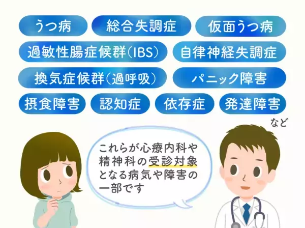 心療内科と精神科の違いは？頭痛や吐き気、倦怠感でも受診可能？対象になる病気や障害、治療の流れや費用について【精神科医が回答】